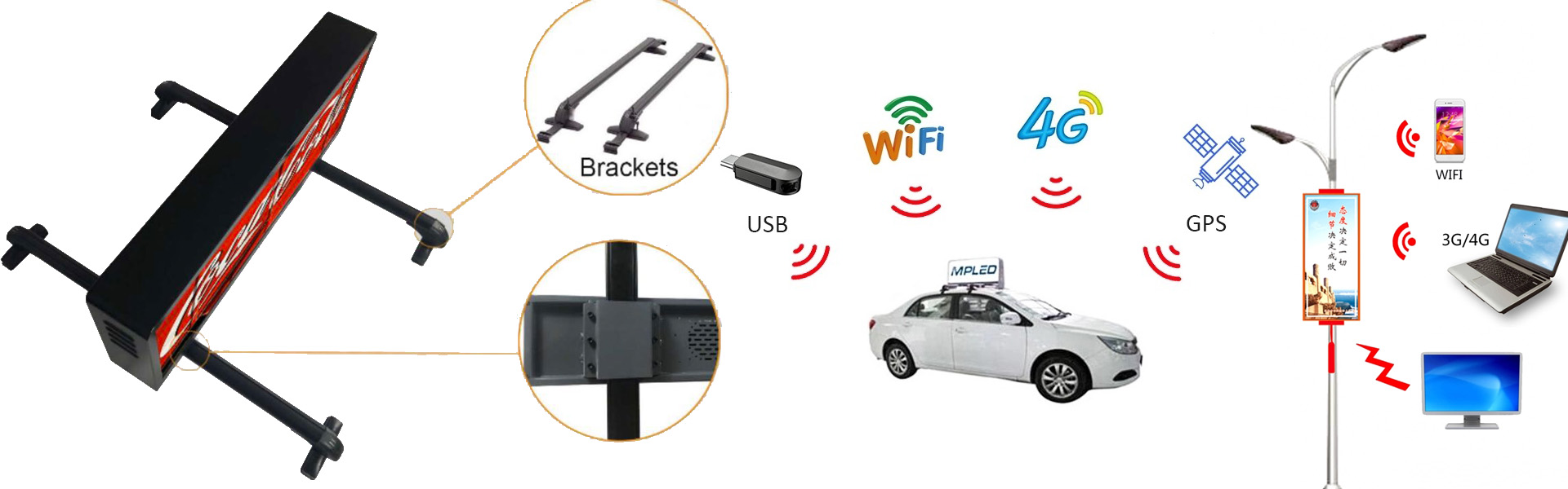 Outdoor fixed installation一